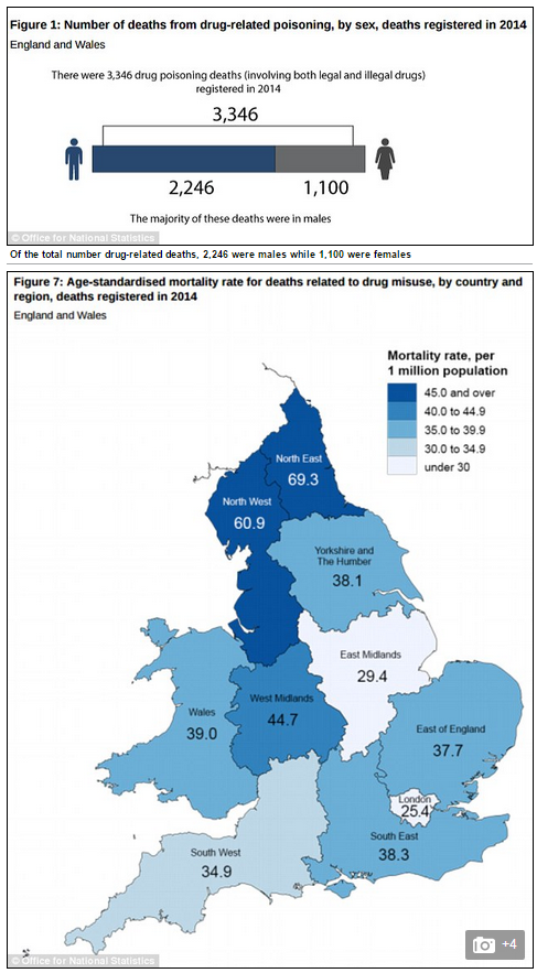 heroin-death-increase-2014