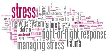 Stress emotional issues and concepts word cloud illustration. Word collage concept.